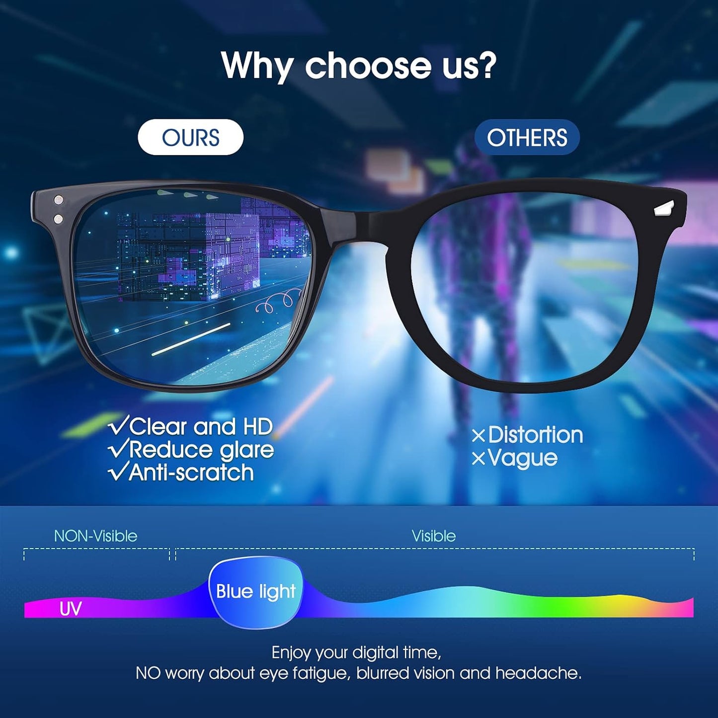 Blue Light Blocking Glasses Computer Clear Glasses for Women Men with Gaming Glasses Eyewear Fashion