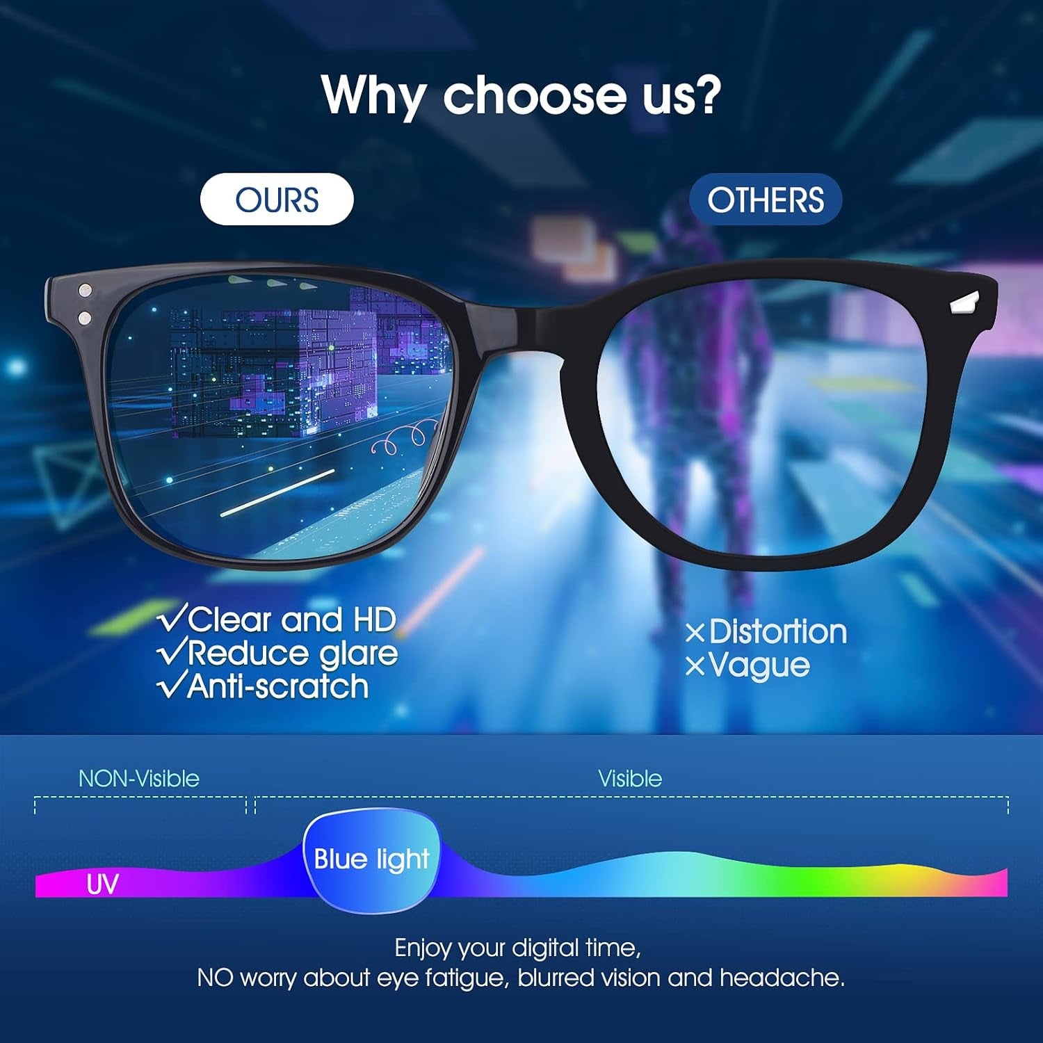 Blue Light Blocking Glasses Computer Clear Glasses for Women Men with Gaming Glasses Eyewear Fashion
